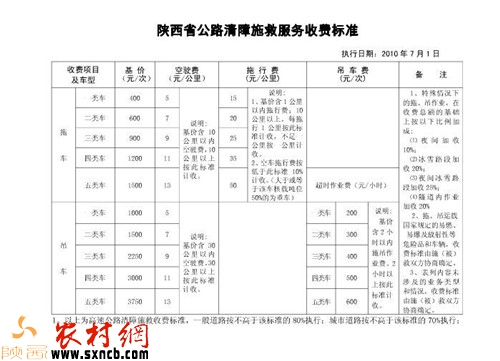 陕西道路救援收费标准