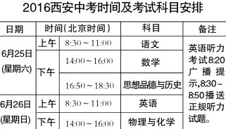 西安中考时间科目公布 公办高中不再招择校生