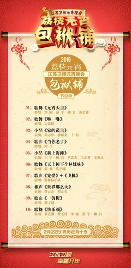 四台元宵晚会亮点都在这 央视小品演员玩跨界