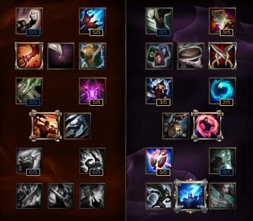 lol6.20版本三只手符文天赋推荐 lol6.20版本维克托出装顺序