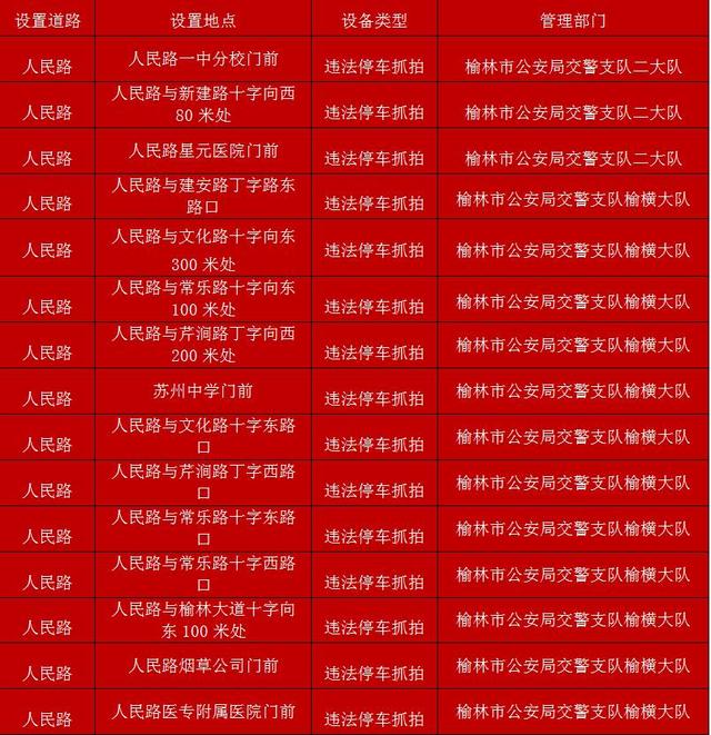 51ֳ60ͨ豸