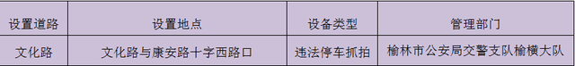 51ֳ60ͨ豸