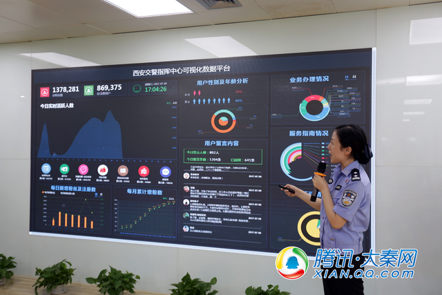 西安交警回应“常态化”限行 官方:可能性很大