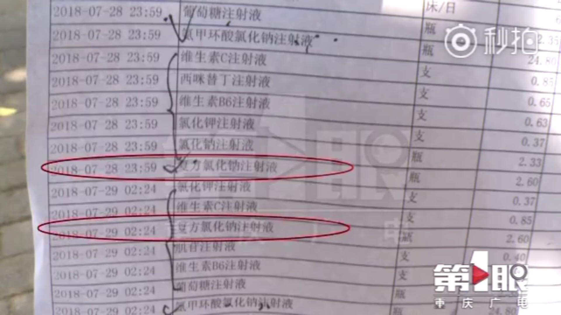 老人注射过期药吐血 院方:过期药对病情无直接影响